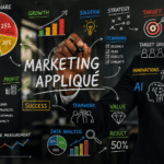 MARKETING APPLIQUÉ